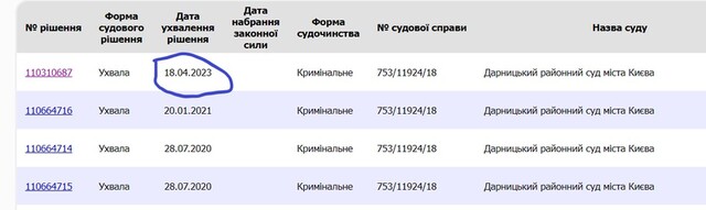 Приходько Борис