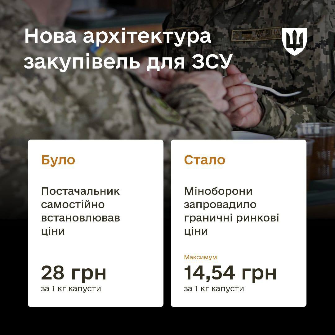 Міністерство оборони вводить нову стратегію закупівель для Збройних Сил